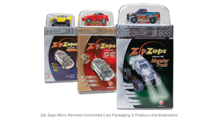 Zip Zaps Packaging